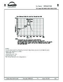ͺ[name]Datasheet PDFļ3ҳ