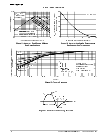 ͺ[name]Datasheet PDFļ6ҳ