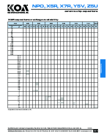 浏览型号Y5Y2220的Datasheet PDF文件第4页