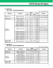 浏览型号FAR-F6CE-1G7475-L2YA-U的Datasheet PDF文件第11页