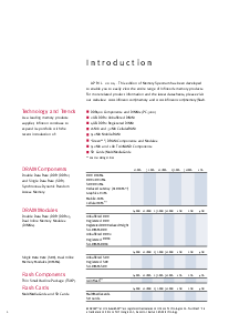 浏览型号HYB18D1G160TGL-3的Datasheet PDF文件第2页