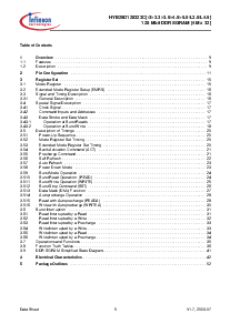 ͺ[name]Datasheet PDFļ5ҳ