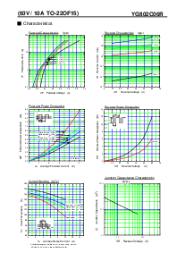 浏览型号YG802C06R的Datasheet PDF文件第2页