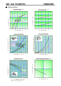 ͺ[name]Datasheet PDFļ2ҳ