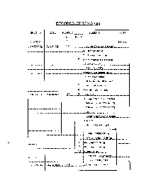 浏览型号YH-7B58的Datasheet PDF文件第3页