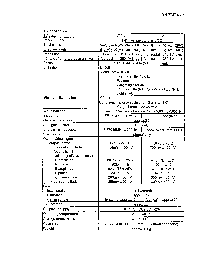 浏览型号YH-7B58的Datasheet PDF文件第5页