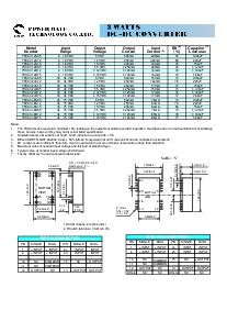 ͺ[name]Datasheet PDFļ2ҳ