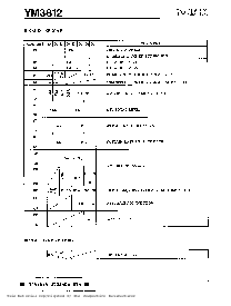 浏览型号YM3812的Datasheet PDF文件第7页