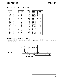 ͺ[name]Datasheet PDFļ5ҳ