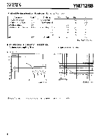 ͺ[name]Datasheet PDFļ8ҳ
