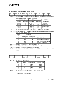 浏览型号YMF753的Datasheet PDF文件第12页