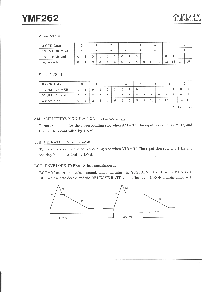 浏览型号YMF262的Datasheet PDF文件第9页