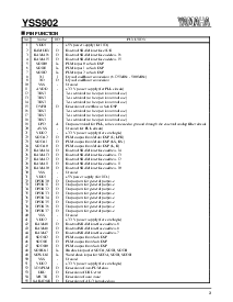 ͺ[name]Datasheet PDFļ3ҳ