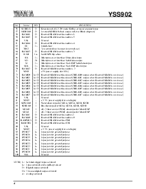 ͺ[name]Datasheet PDFļ4ҳ
