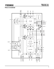 ͺ[name]Datasheet PDFļ5ҳ