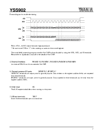 ͺ[name]Datasheet PDFļ7ҳ