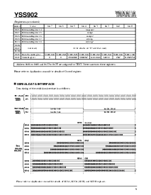 ͺ[name]Datasheet PDFļ9ҳ
