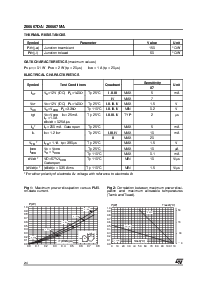 浏览型号Z00607MA的Datasheet PDF文件第2页