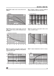 浏览型号Z00607MA的Datasheet PDF文件第3页