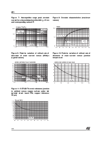 浏览型号Z0103MN1AA2的Datasheet PDF文件第4页