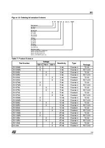 浏览型号Z0107MN5AA4的Datasheet PDF文件第5页