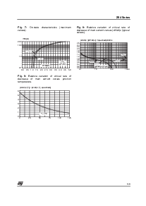 ͺ[name]Datasheet PDFļ5ҳ