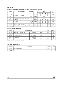 浏览型号Z0410NF1AA2的Datasheet PDF文件第2页