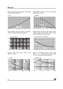 浏览型号Z0410NF1AA2的Datasheet PDF文件第4页