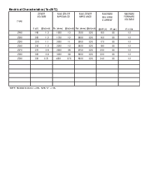 ͺ[name]Datasheet PDFļ2ҳ