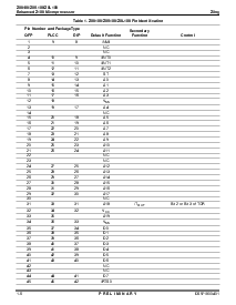 浏览型号Z8018008FSC的Datasheet PDF文件第6页