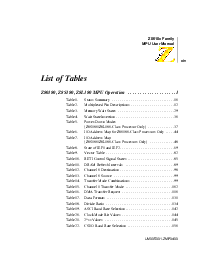浏览型号Z8018008PSC的Datasheet PDF文件第12页
