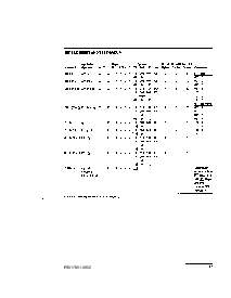 浏览型号Z84C0006PEC的Datasheet PDF文件第13页