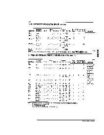 浏览型号Z84C0006PEC的Datasheet PDF文件第10页