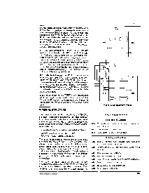 浏览型号Z84C4310的Datasheet PDF文件第9页