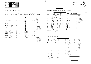 浏览型号Z8400AB1的Datasheet PDF文件第7页