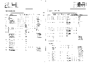 浏览型号Z8400AB1的Datasheet PDF文件第8页