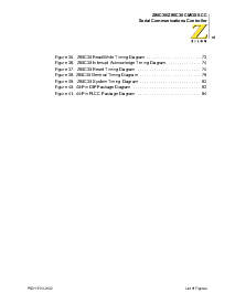 浏览型号Z85C3008PSC的Datasheet PDF文件第6页