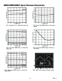 浏览型号ADM809ZART-REEL的Datasheet PDF文件第6页