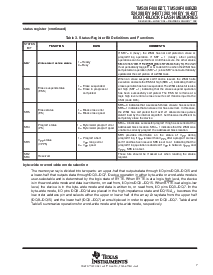 浏览型号TMS28F400BZB90BDBJE的Datasheet PDF文件第7页