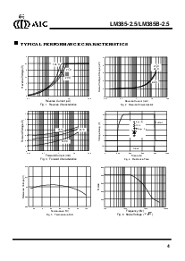 浏览型号LM385-2.5CZBG的Datasheet PDF文件第4页