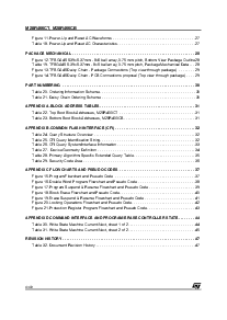 浏览型号M28R400C-ZBU的Datasheet PDF文件第4页