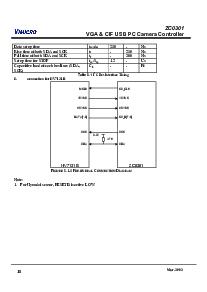 浏览型号ZC0301的Datasheet PDF文件第15页