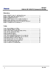 浏览型号ZC0301的Datasheet PDF文件第3页