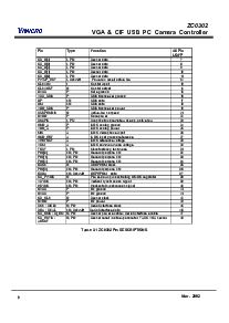 浏览型号ZC0302的Datasheet PDF文件第9页