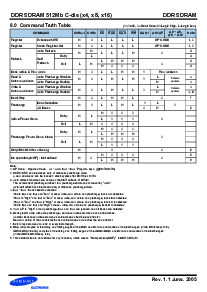 浏览型号K4H511638C-ZCCC的Datasheet PDF文件第9页