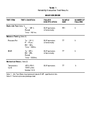 浏览型号MAX1820ZEUB的Datasheet PDF文件第5页