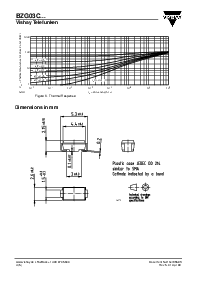 浏览型号BZG03C18的Datasheet PDF文件第4页