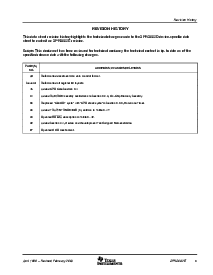 浏览型号TMS320VC5409ZGU-80的Datasheet PDF文件第3页