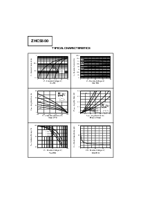 浏览型号ZHCS500的Datasheet PDF文件第2页