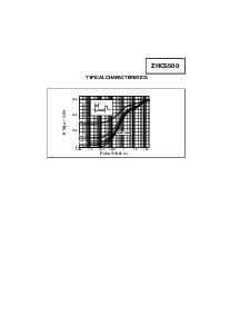 浏览型号ZHCS500的Datasheet PDF文件第3页